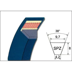 CINGHIA TRAPEZOIDALE