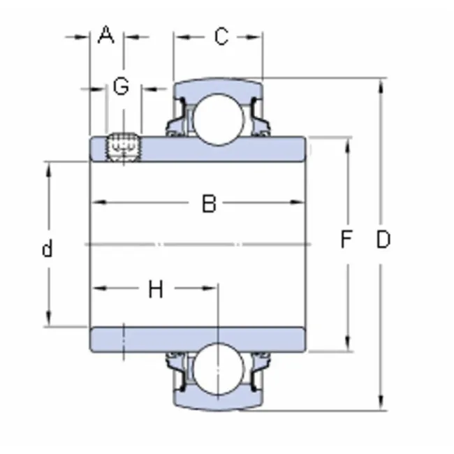 CUSCINETTO SKF YARAG207