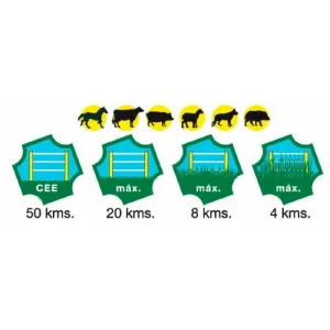 RANCH AMA 12V 3J 20KM