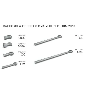 OCCHIO CONICO 1/4"