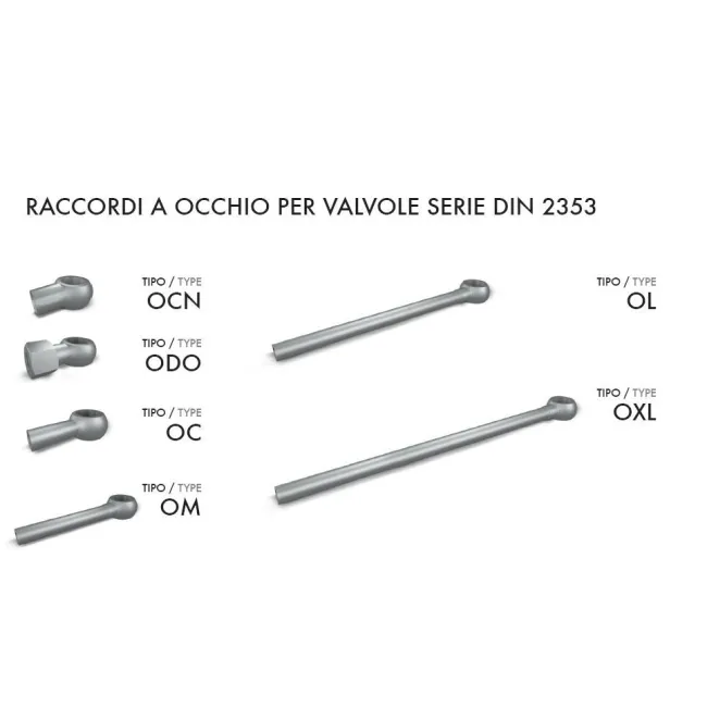 OCCHIO CONICO 1/4"