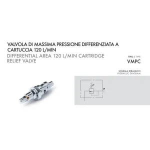 VMPC 120 T. … BAR