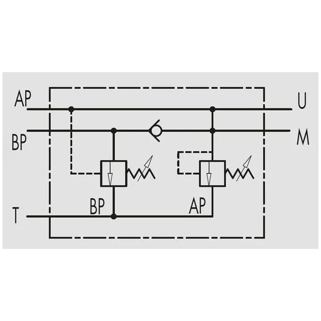 VABP FL 10