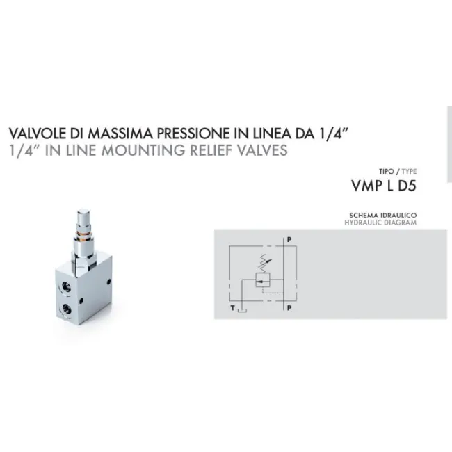 VMP/L/D5 1/4" TARATA/SET … BAR