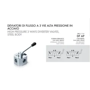 DF 3 VIE 1/4" AP ACC. CENTRO CHIUSO