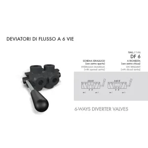 DF 6 VIE 1/2" CENTRO CHIUSO