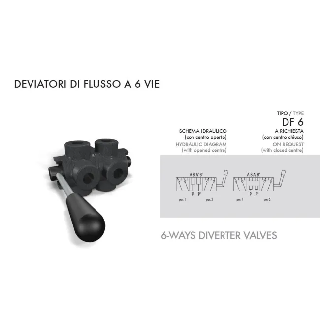 DF 6 VIE 1/2" CENTRO CHIUSO