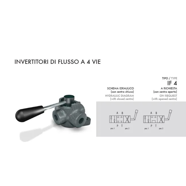 INVERTITORE FLUSSO 4 VIE 3/8" CENTRO APE