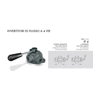 INVERTITORE FLUSSO 4 VIE 3/4"