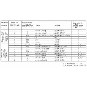 DEVIO SX LUCI+LAVAV.***203.228