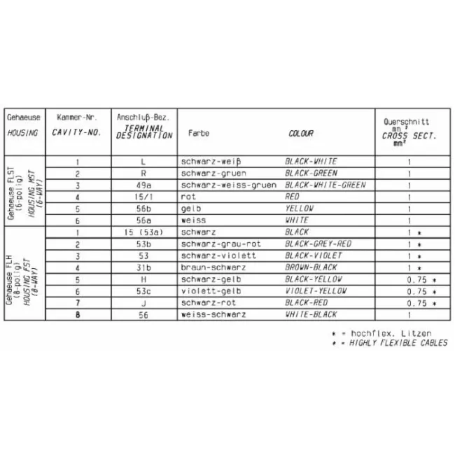 DEVIO SX LUCI+LAVAV.***203.228