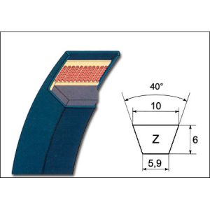 CINGHIA TRAPEZOIDALE