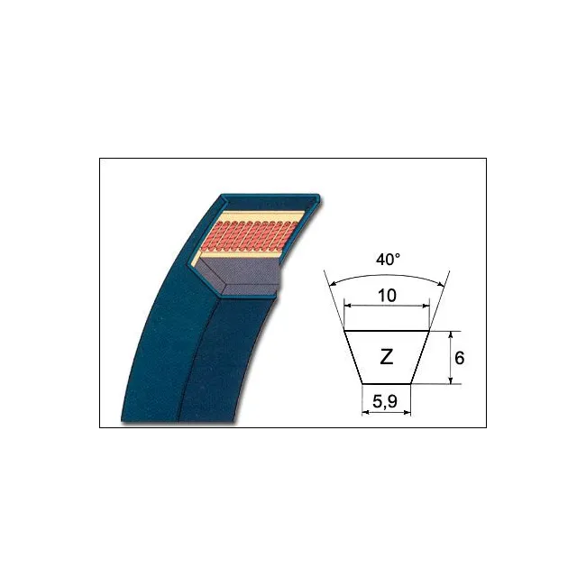 CINGHIA TRAPEZOIDALE