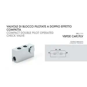 VALVOLA DI BLOCCO COMPATTA 1/4
