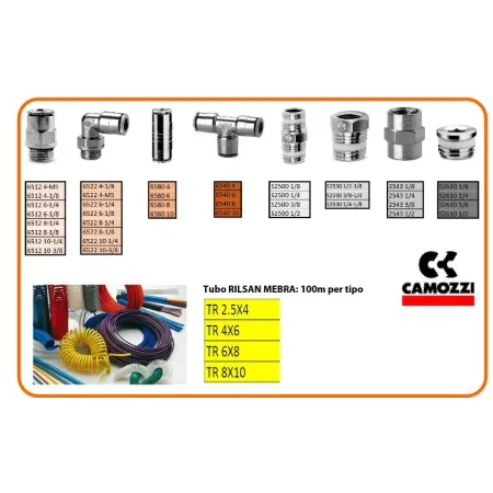 PACK PNEUMATICA SMALL